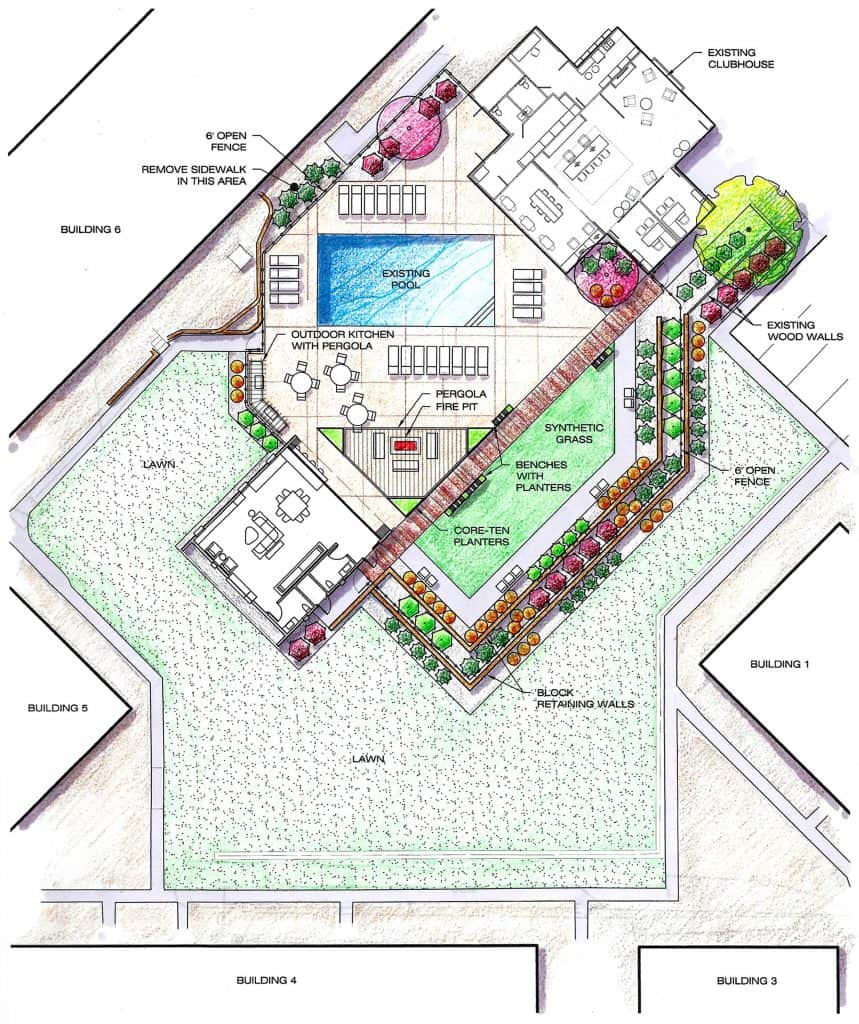 Lot Lines: Outdoor Design Group, Colorado Landscape Architects